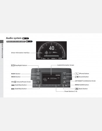 2021 honda civic owners manual
